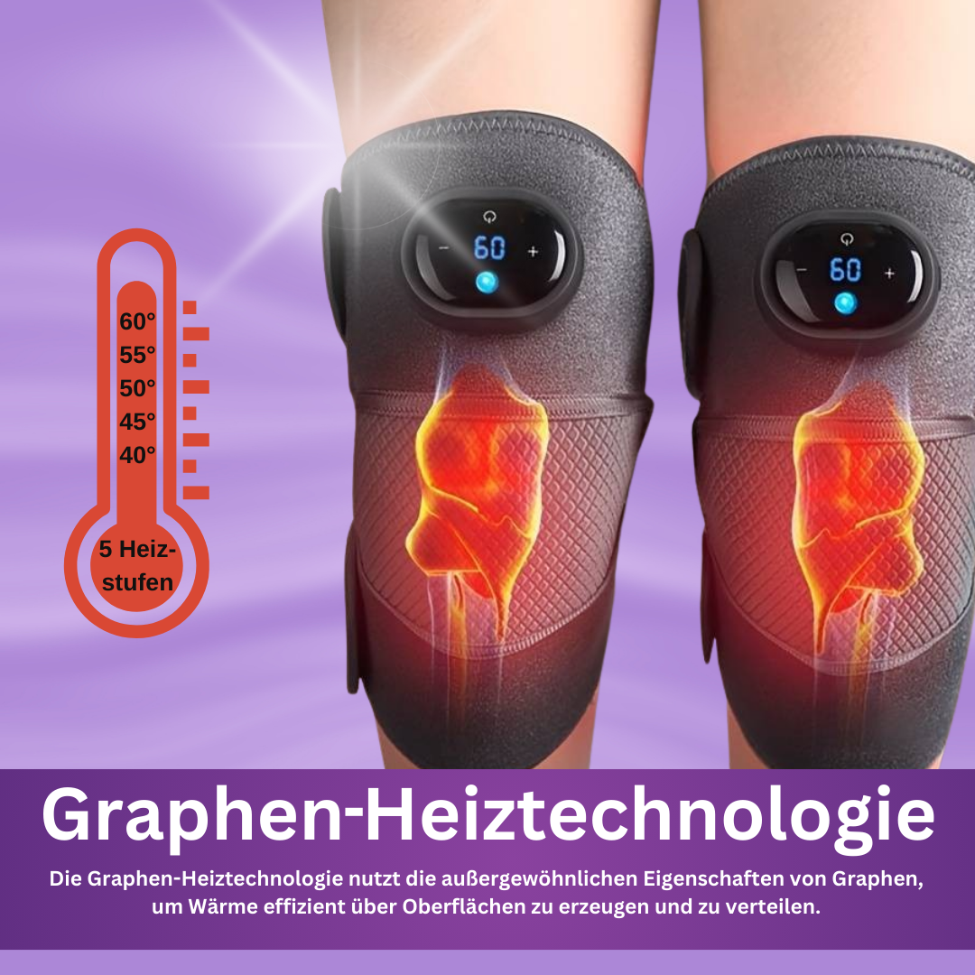 ThermaCare - Innovation für schmerzende Knie